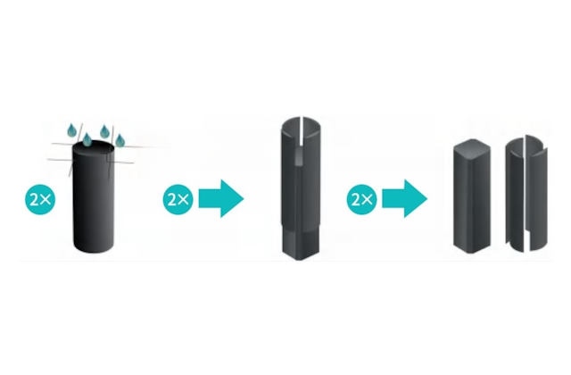 Квадратирование стержней